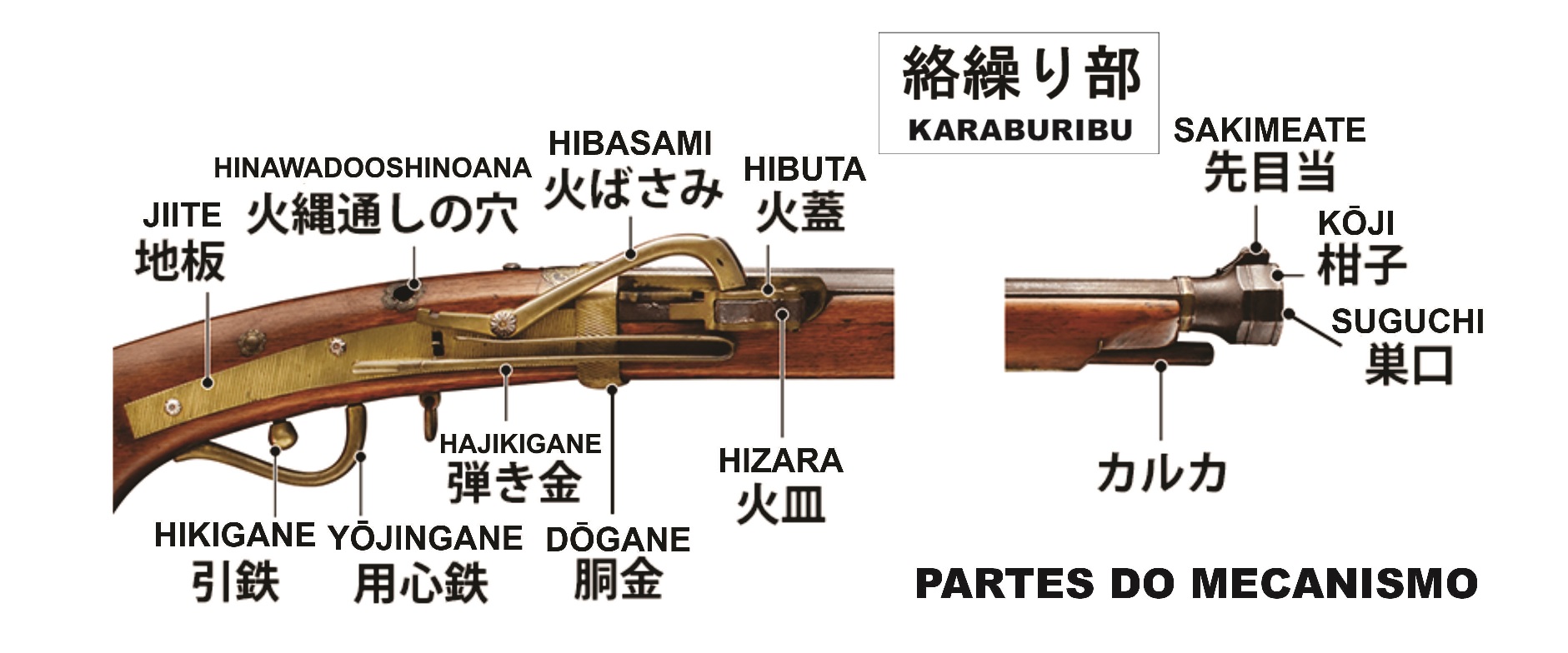 Karakuri2