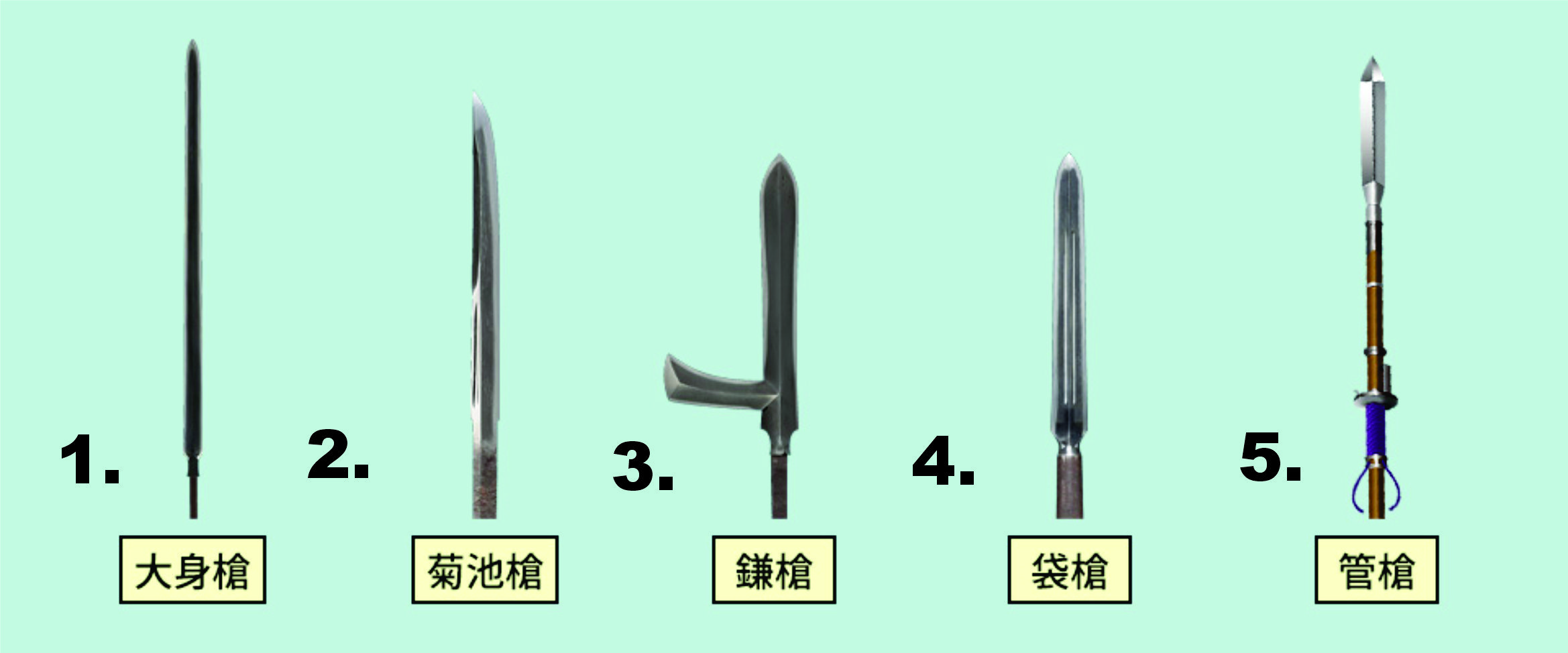 Kataho