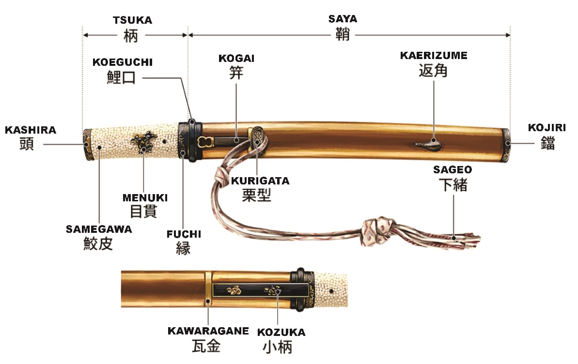 Tantou