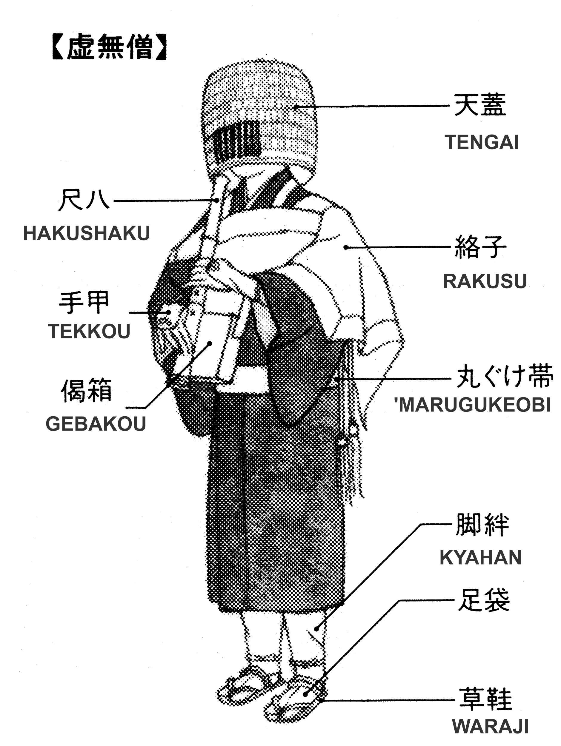 komusou