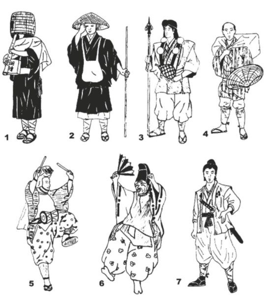 shishihode
