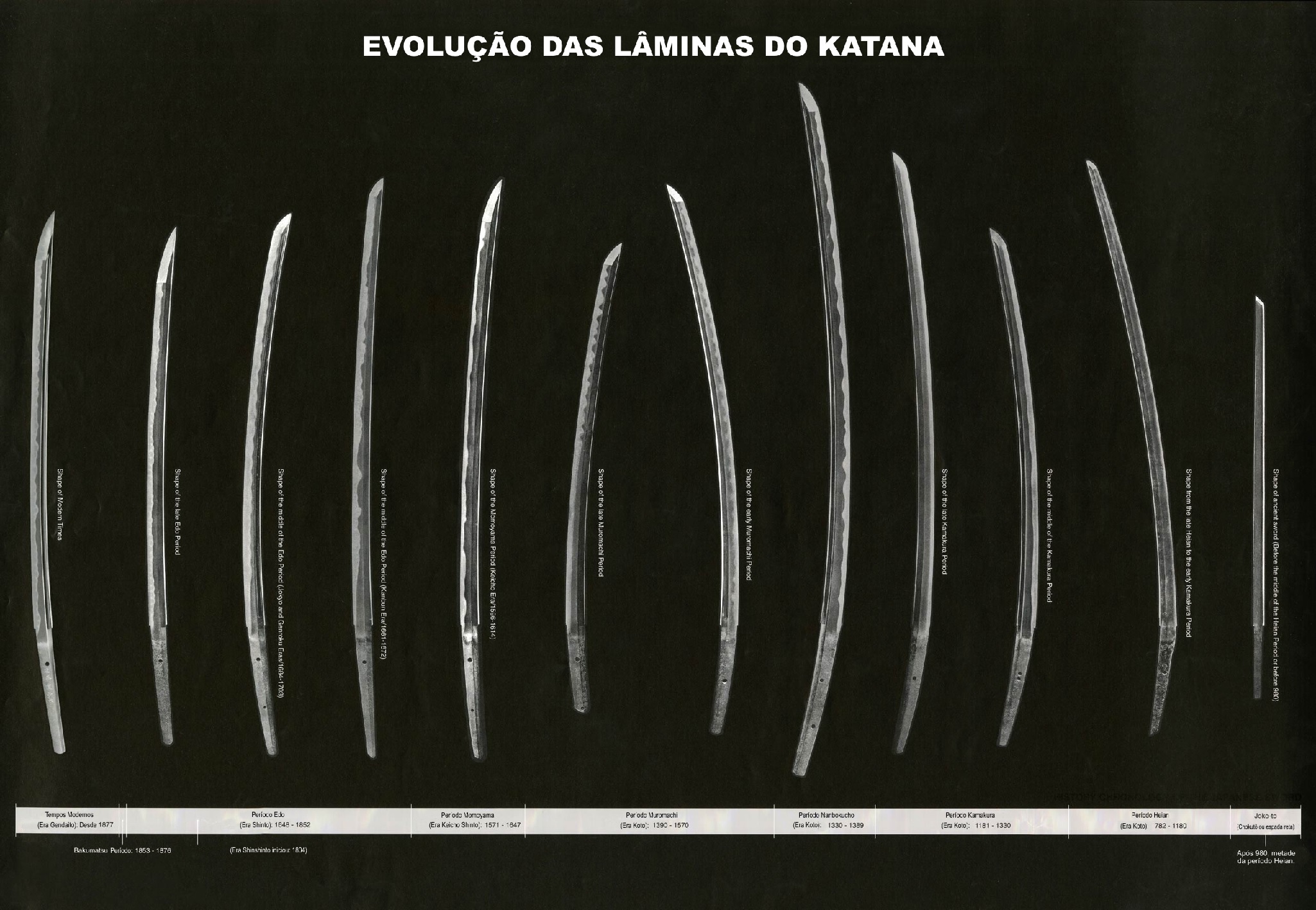 Evol_katana