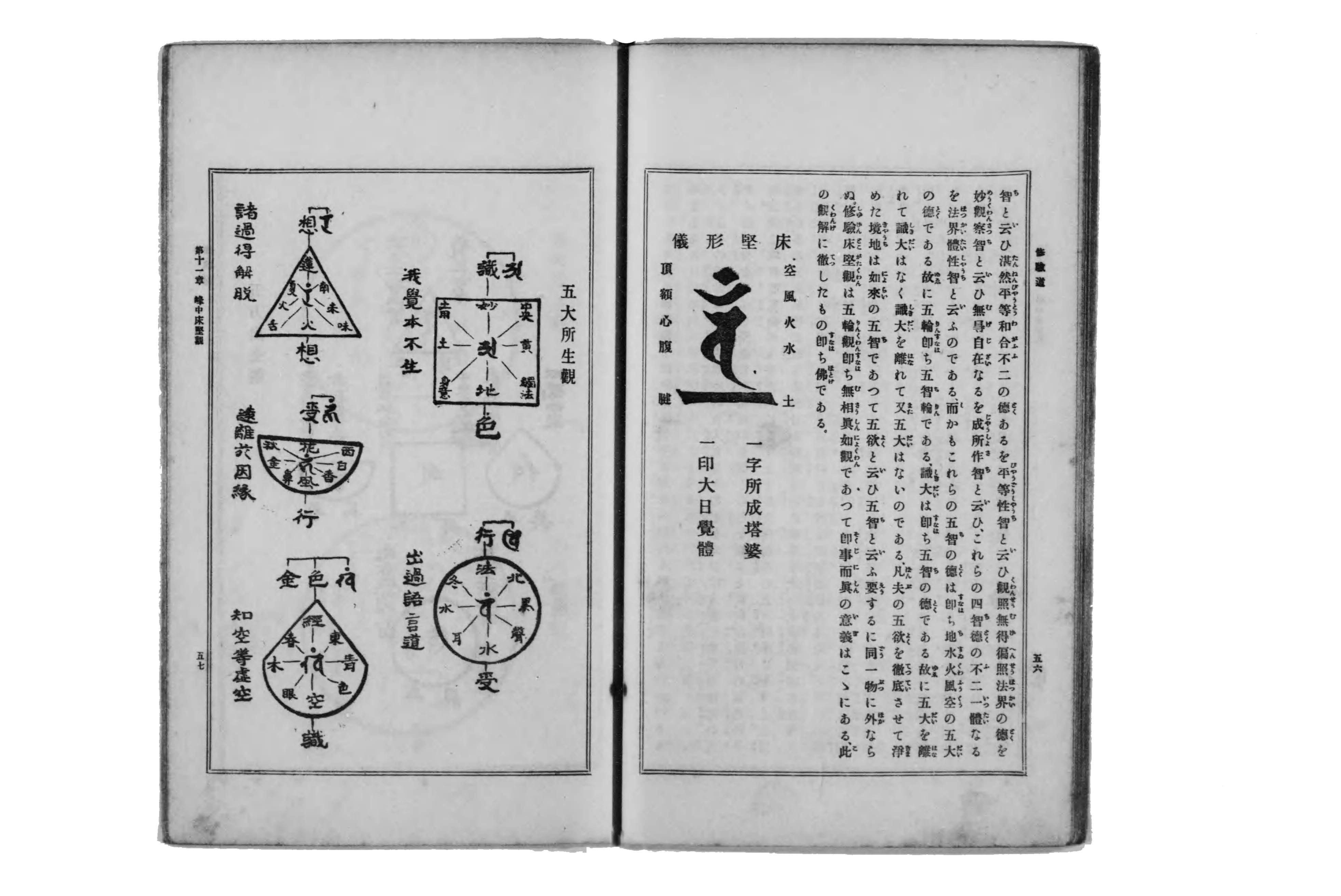 Cinco elementos (filosofia japonesa) – Wikipédia, a enciclopédia livre